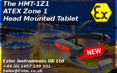 New Product – HMT-1Z1 Head Mounted Tablet