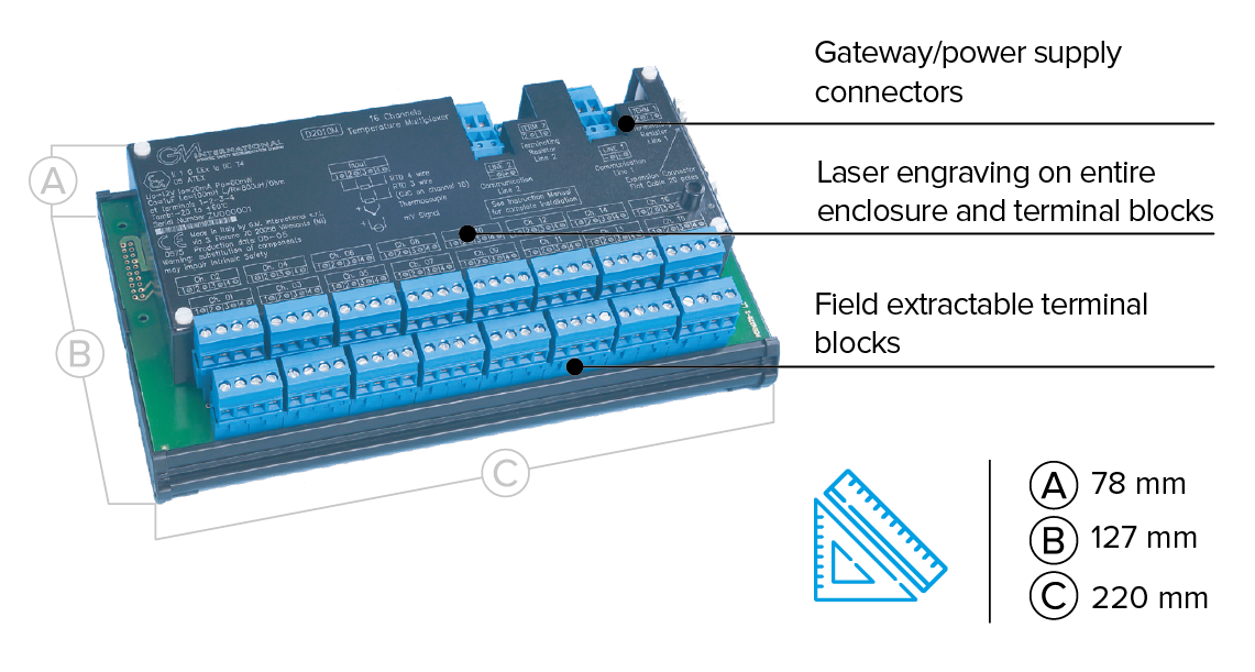 d2000-frecce21